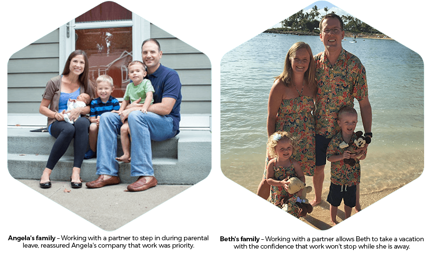 Job share Angela Detviler and Beth Malmin's family portraits with their children