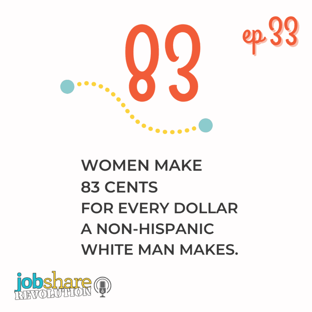 Episode 33: The Gender Pay Gap in 2025: Why Women Still Earn Less & How to Close the Divide